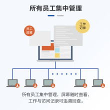 新貴科技電腦服務中心 全方位計算機解決方案專家