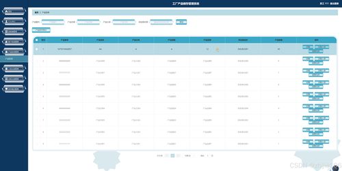 基于Django與Vue的工廠產品銷存管理系統設計與實現
